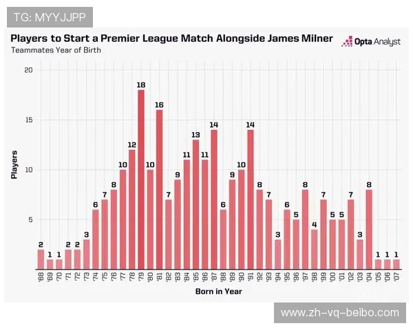 英超外资球队：外资进入英超球队的历史与影响